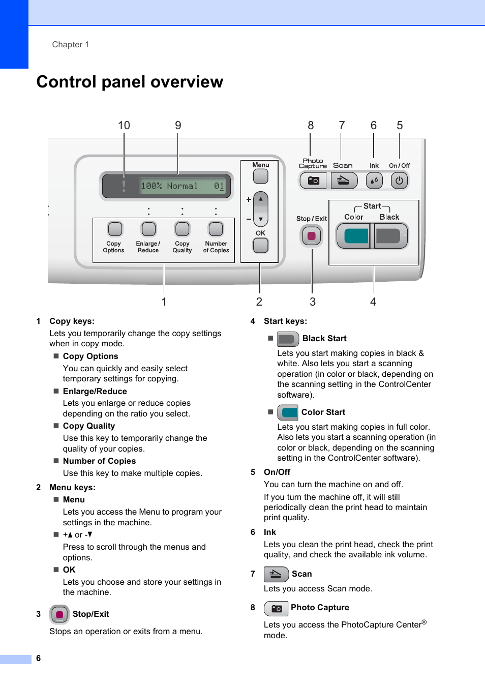 Control panel overview | Brother DCP-165C User Manual | Page 18 / 112