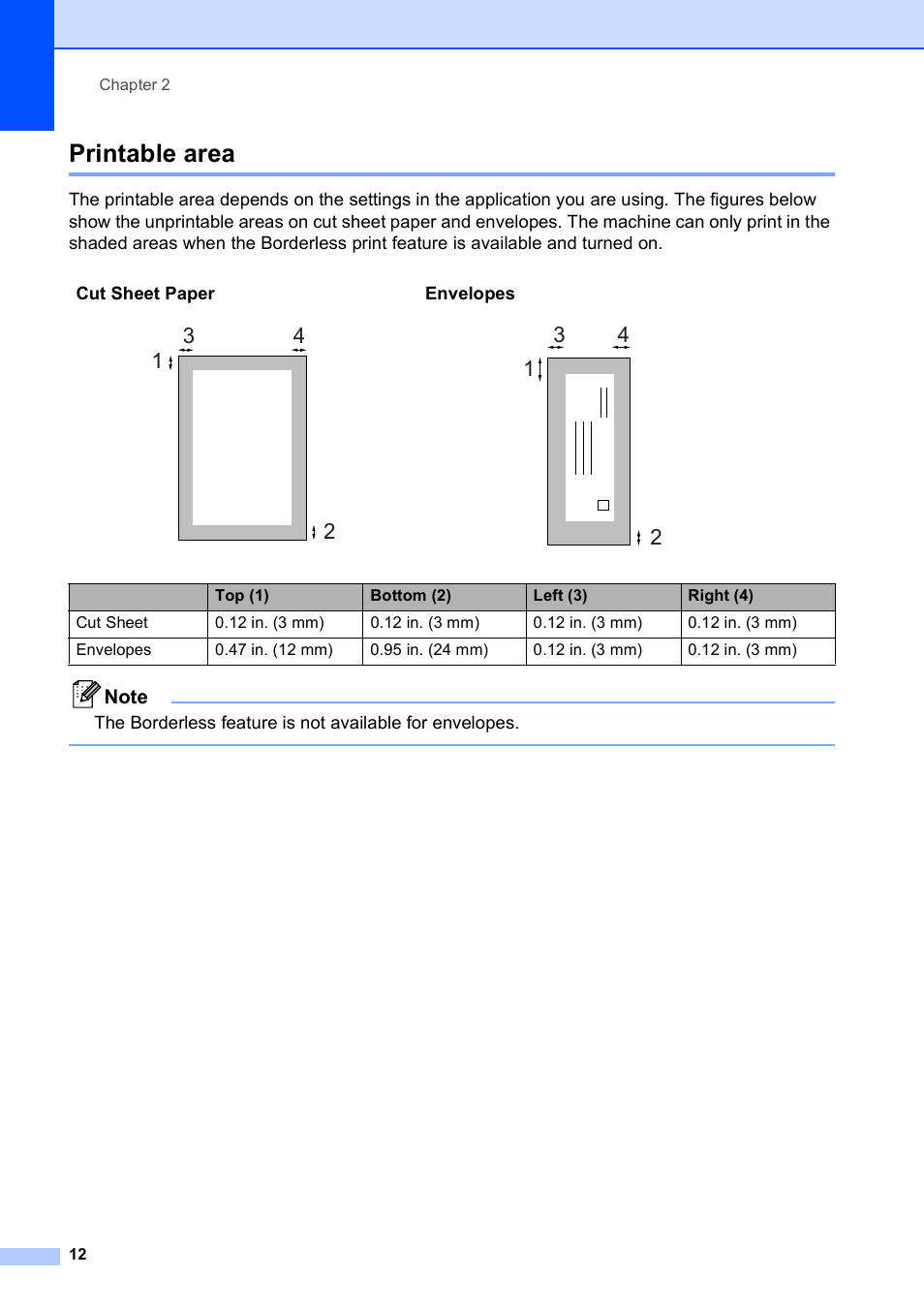 Printable area | Brother DCP-165C User Manual | Page 24 / 112
