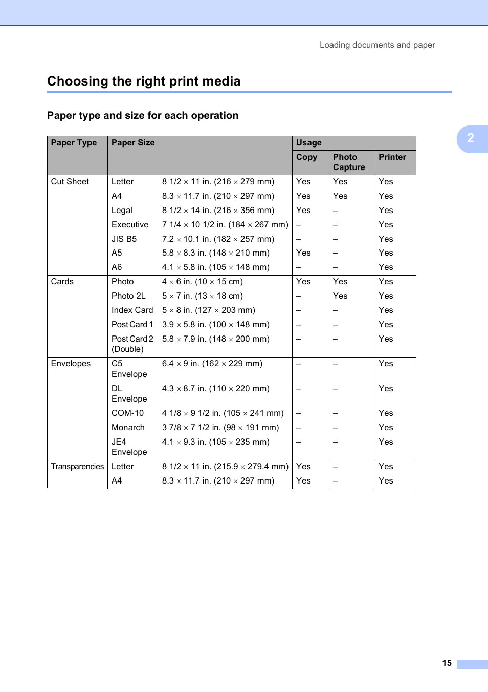Choosing the right print media, Paper type and size for each operation, 2choosing the right print media | Brother DCP-165C User Manual | Page 27 / 112