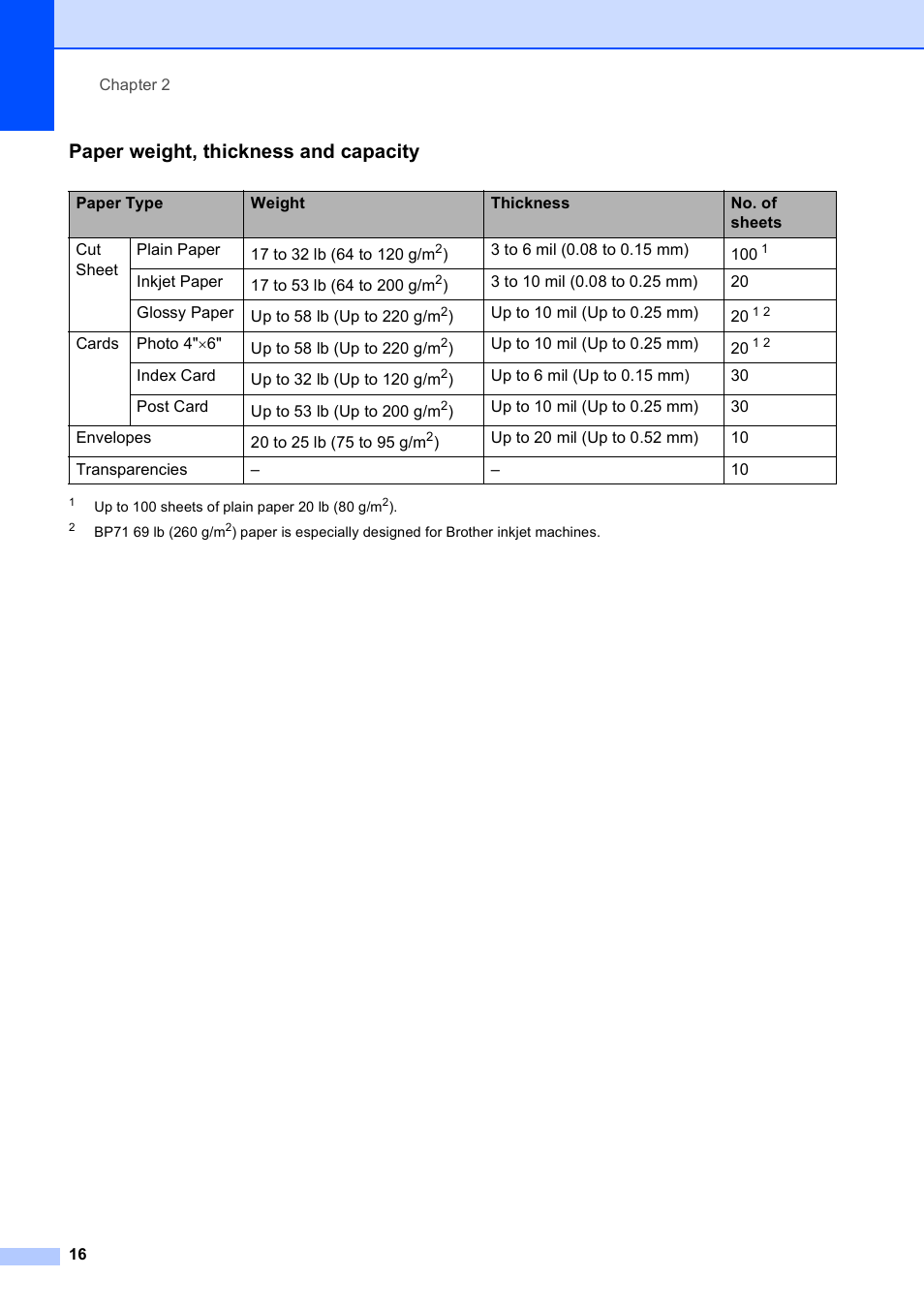 Paper weight, thickness and capacity | Brother DCP-165C User Manual | Page 28 / 112