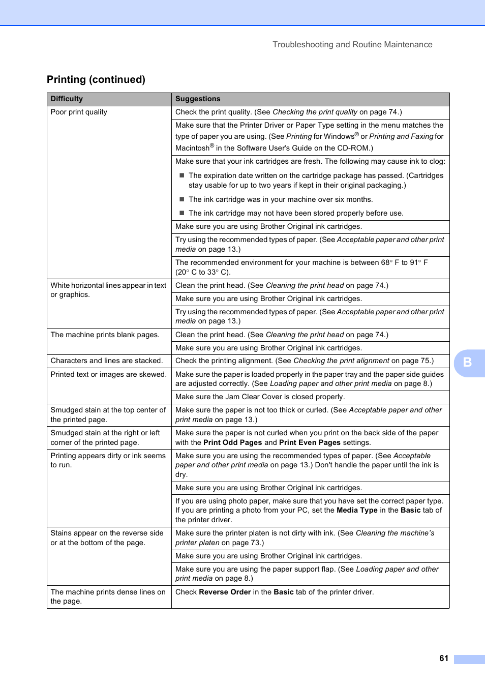 Printing (continued) | Brother DCP-165C User Manual | Page 73 / 112