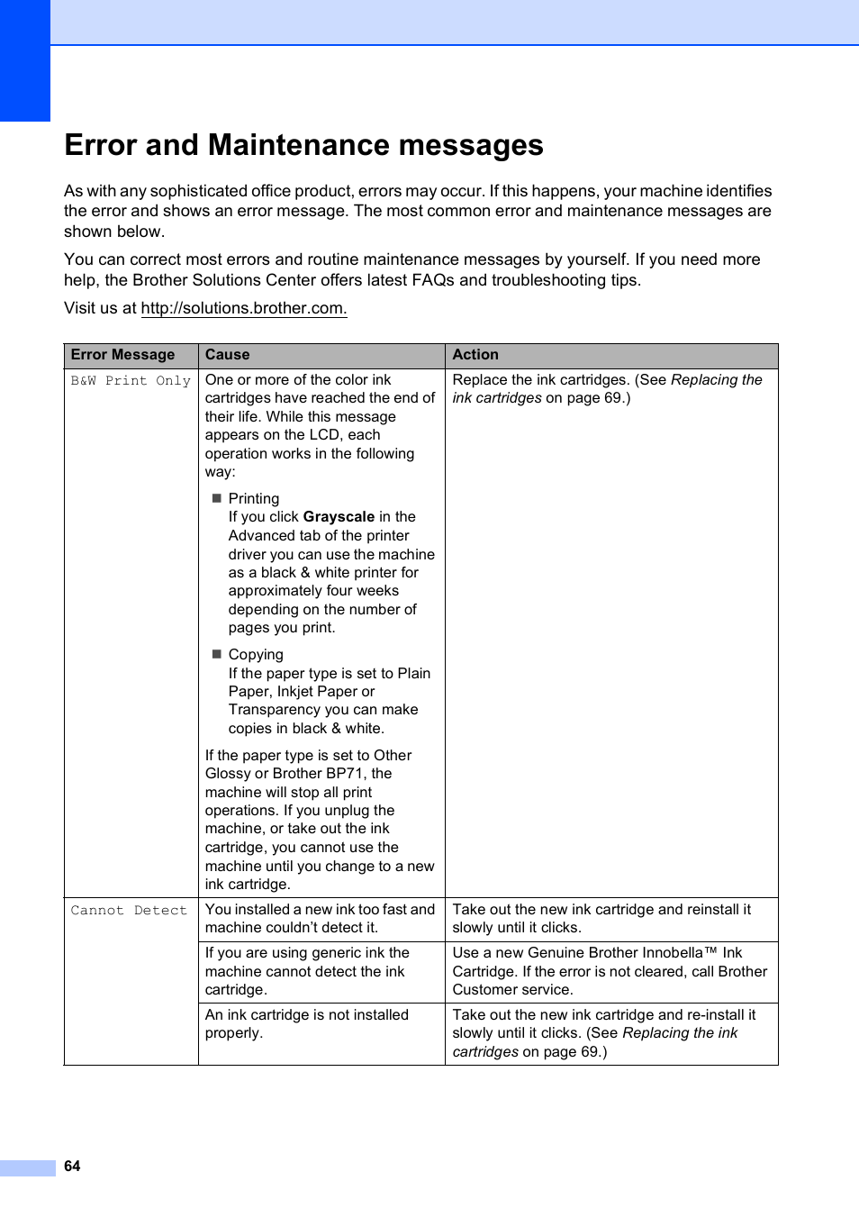 Error and maintenance messages | Brother DCP-165C User Manual | Page 76 / 112