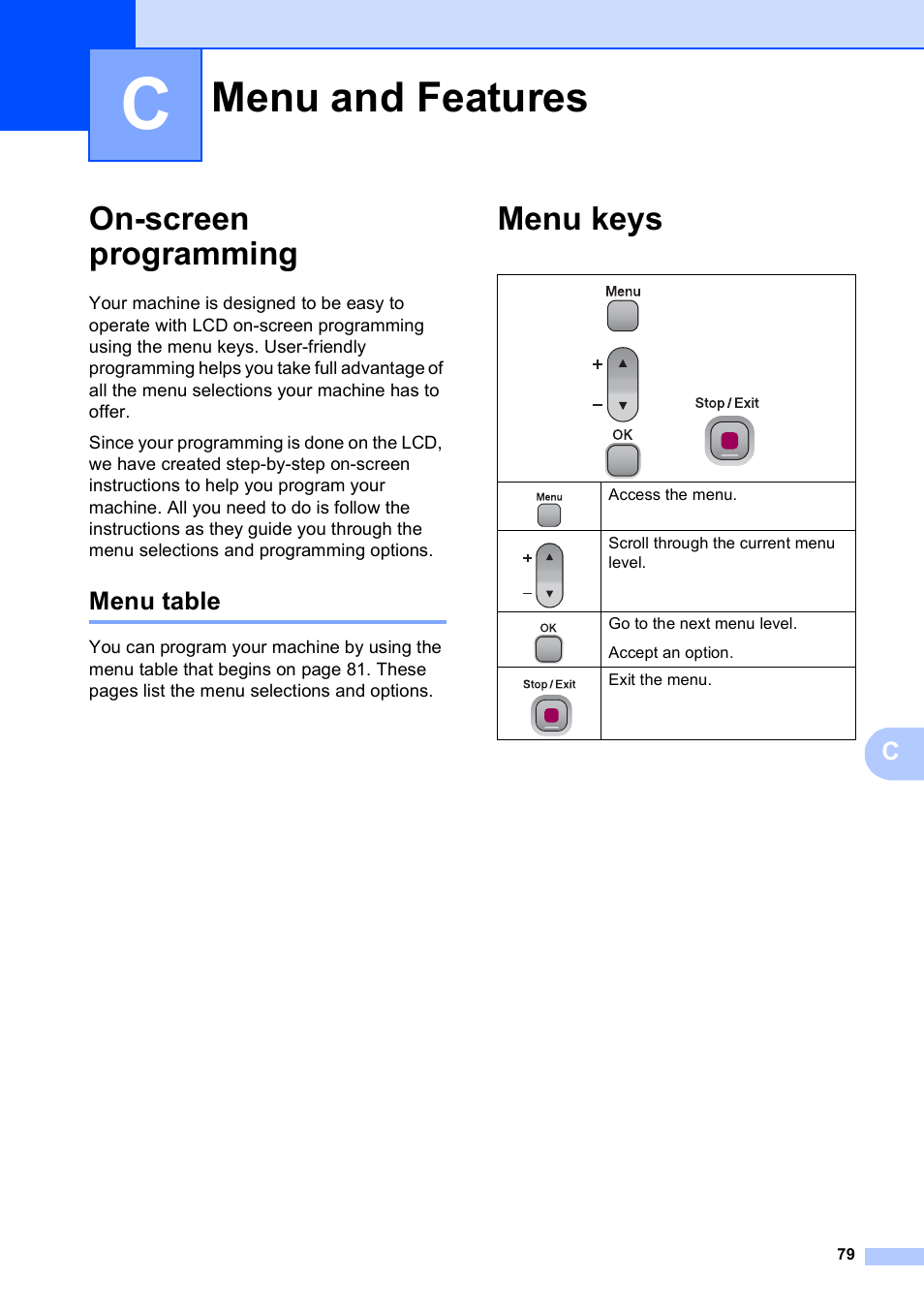 C menu and features, On-screen programming, Menu table | Menu keys, Menu and features | Brother DCP-165C User Manual | Page 91 / 112