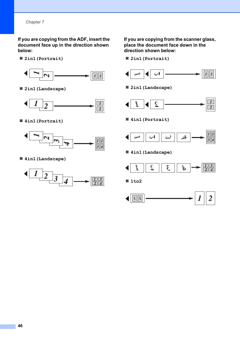 2in1(landscape), 4in1(portrait), 4in1(landscape) | 1to2 | Brother MFC-J6920DW User Manual | Page 52 / 101