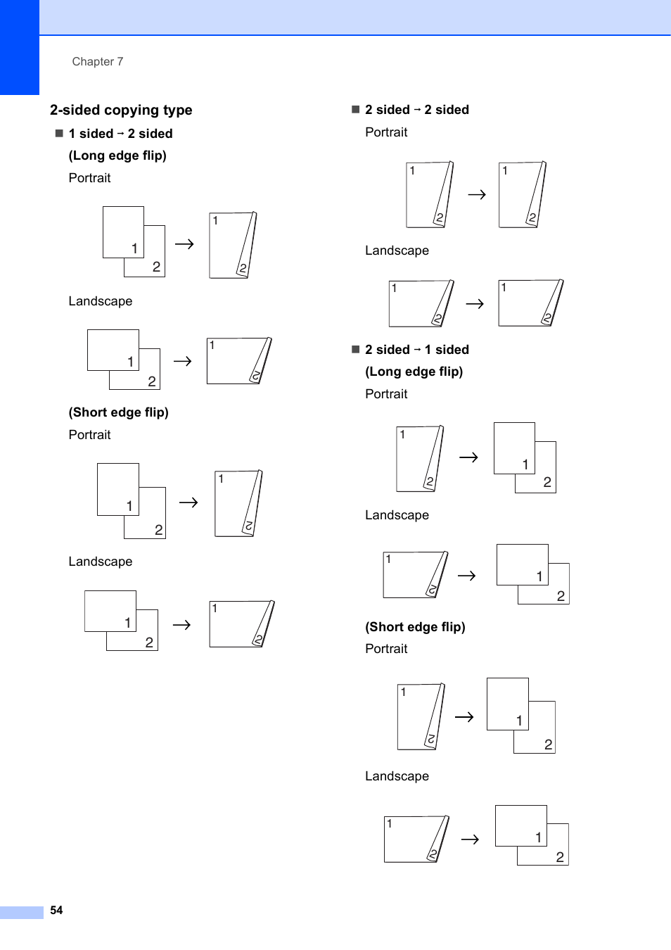 Sided copying type | Brother MFC-J6920DW User Manual | Page 60 / 101