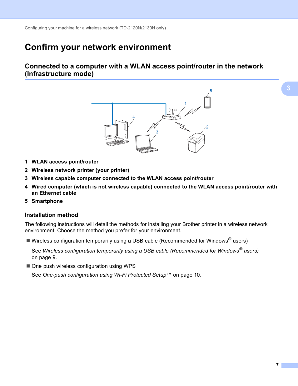 Confirm your network environment, Installation method | Brother TD-4100N User Manual | Page 12 / 40