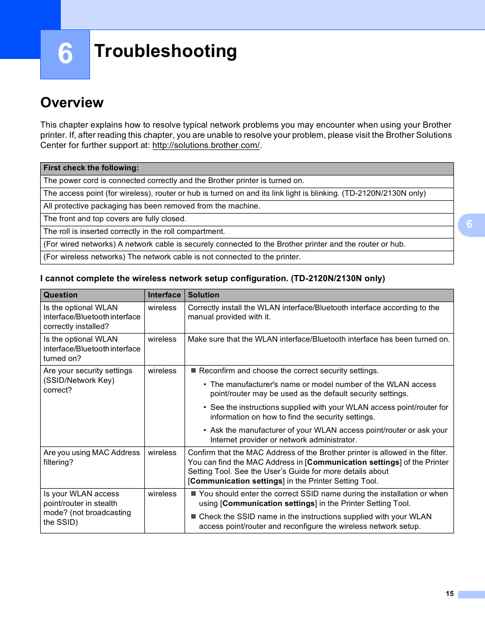6 troubleshooting, Overview, Troubleshooting | Brother TD-4100N User Manual | Page 20 / 40