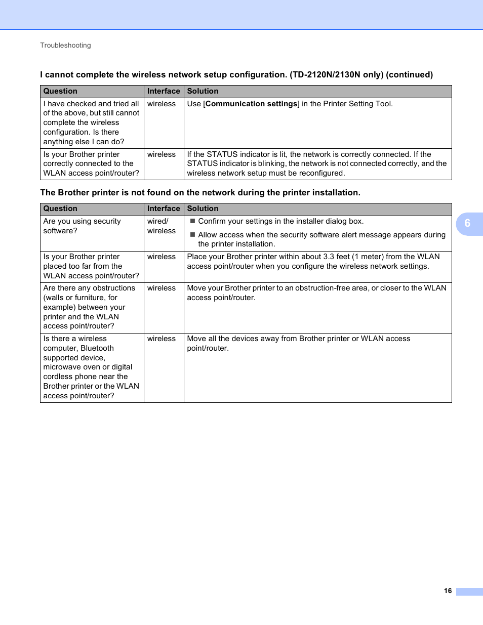 Brother TD-4100N User Manual | Page 21 / 40