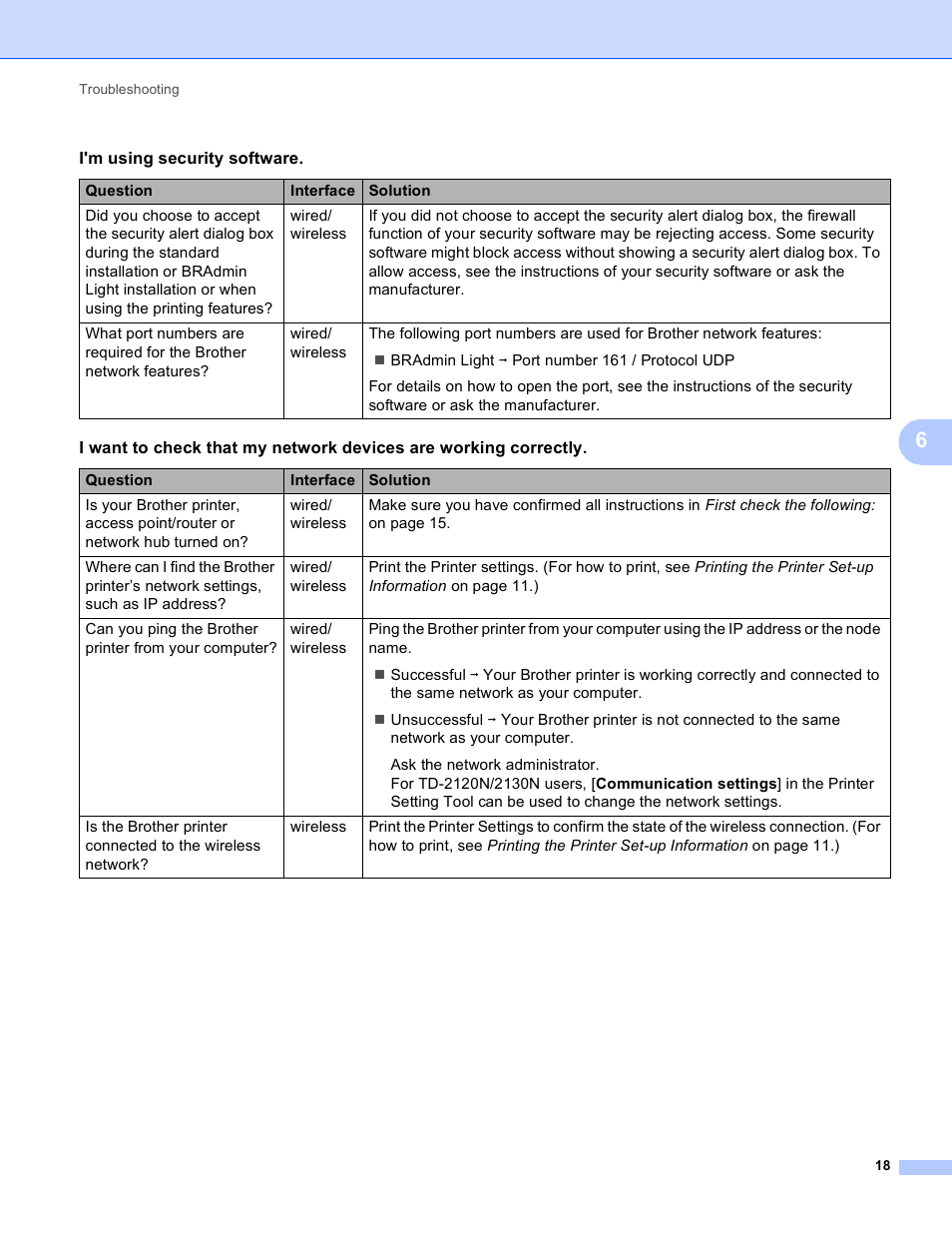 Brother TD-4100N User Manual | Page 23 / 40