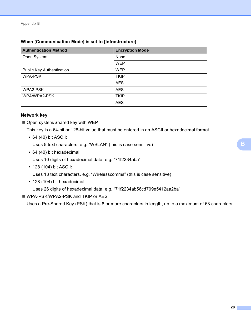 Brother TD-4100N User Manual | Page 33 / 40