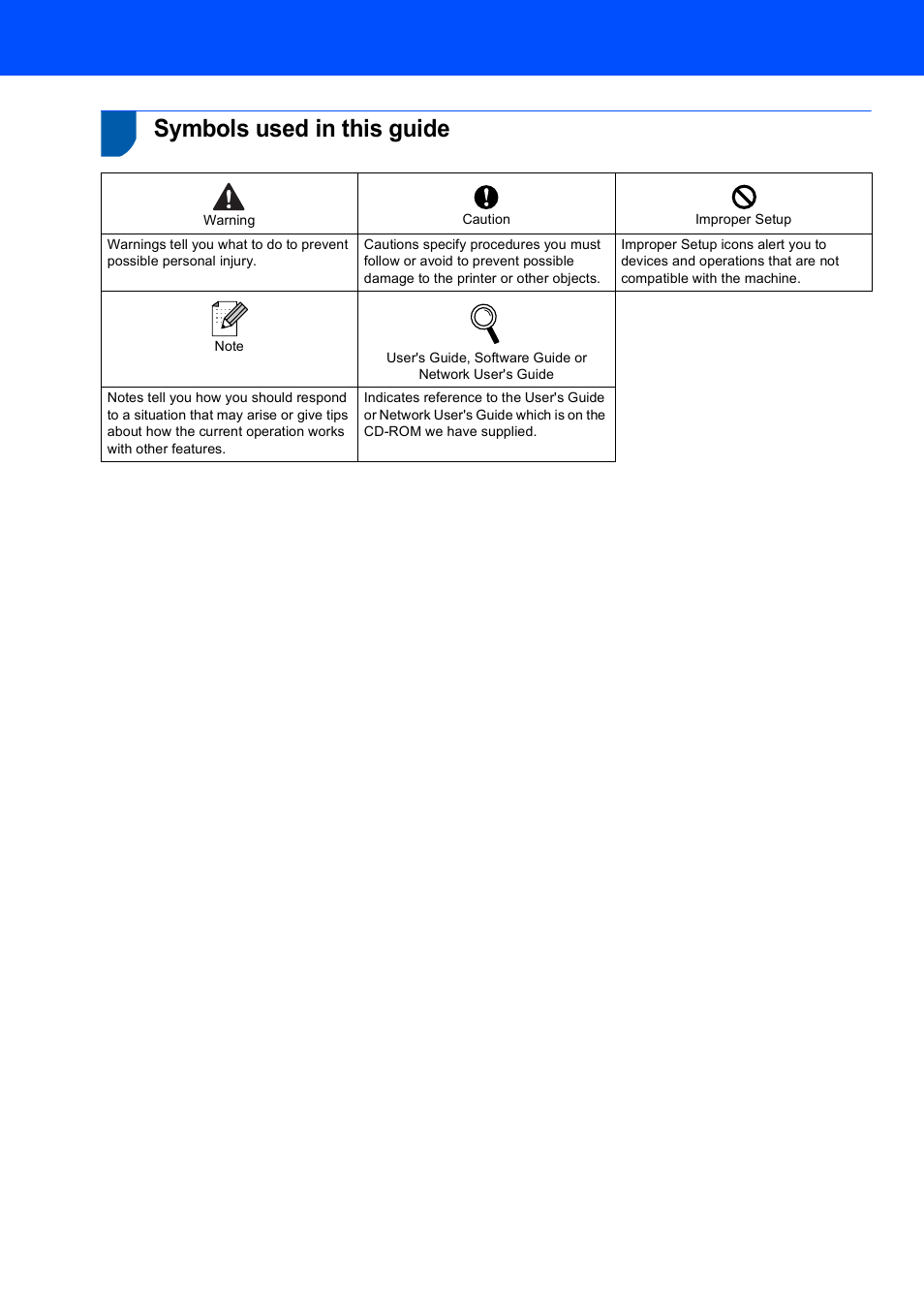 Symbols used in this guide | Brother MFC-8870DW User Manual | Page 2 / 60