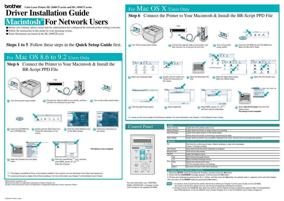 Brother HL-2600CN User Manual | 2 pages