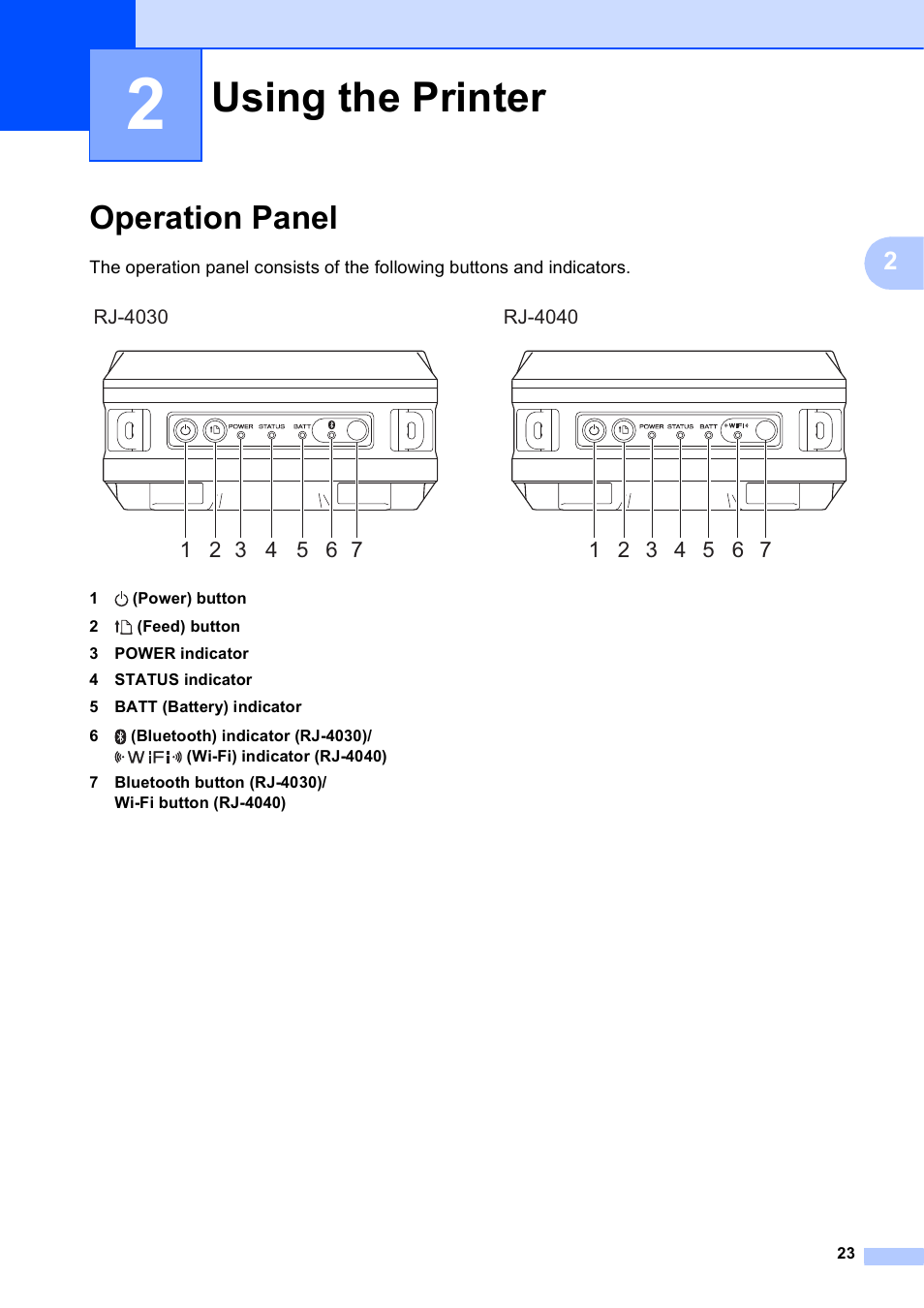 2 using the printer, Operation panel, Using the printer | Brother RJ-4040 User Manual | Page 27 / 62