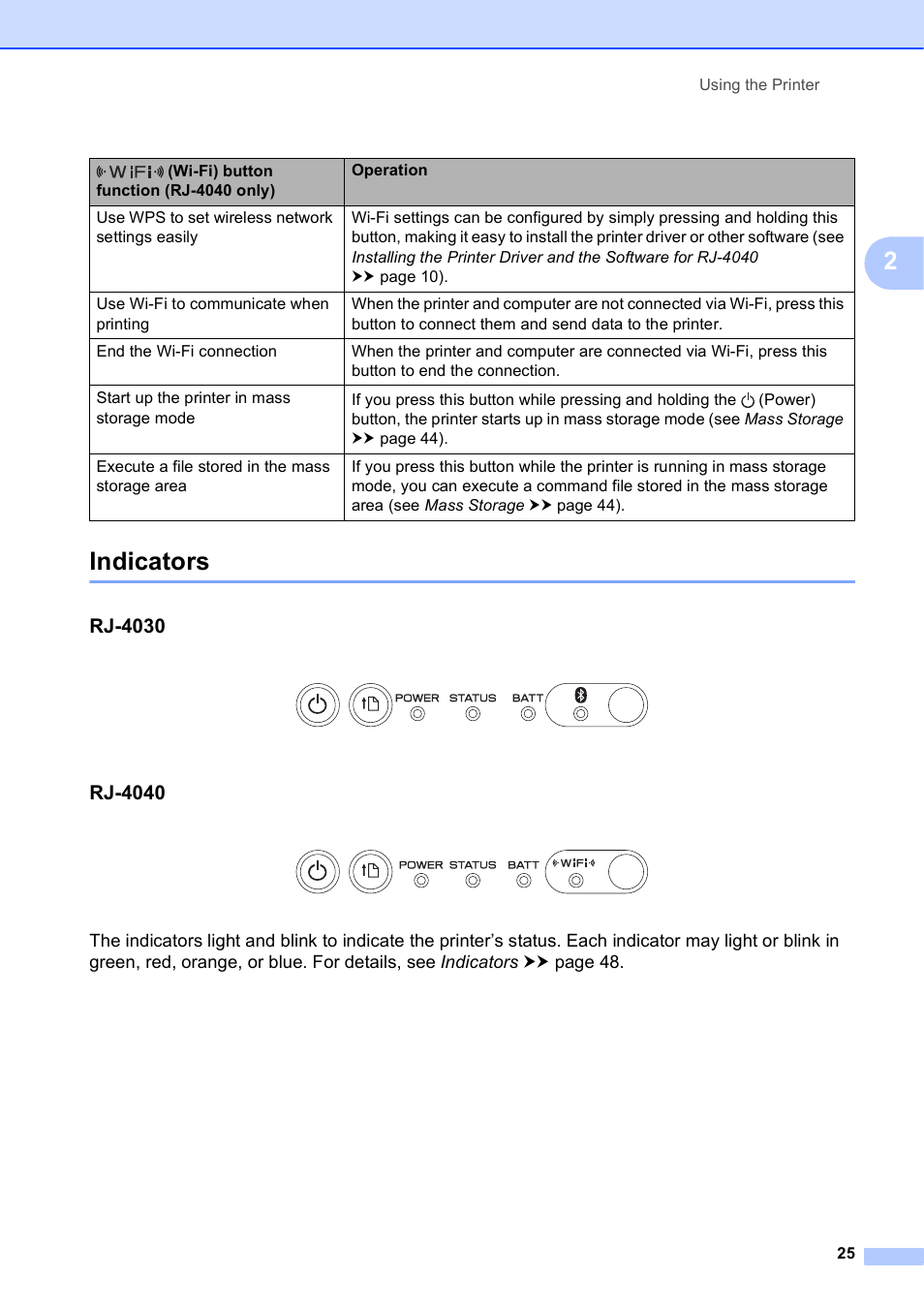 Indicators, 2indicators, Rj-4030 | Rj-4040 | Brother RJ-4040 User Manual | Page 29 / 62