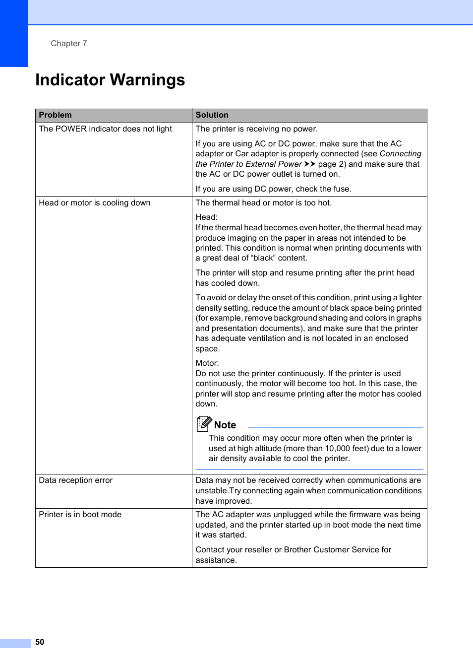 Indicator warnings | Brother RJ-4040 User Manual | Page 54 / 62