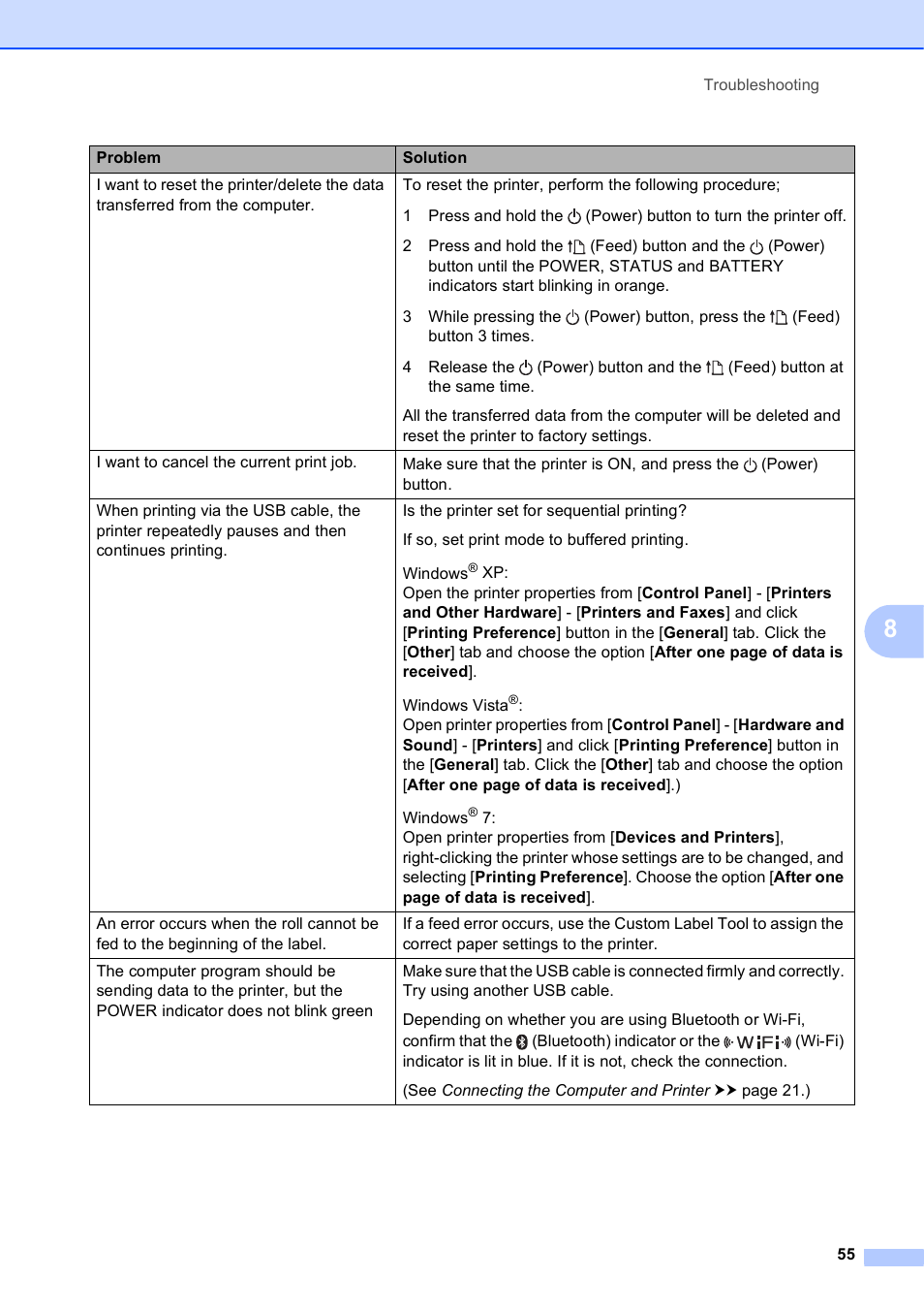 Brother RJ-4040 User Manual | Page 59 / 62