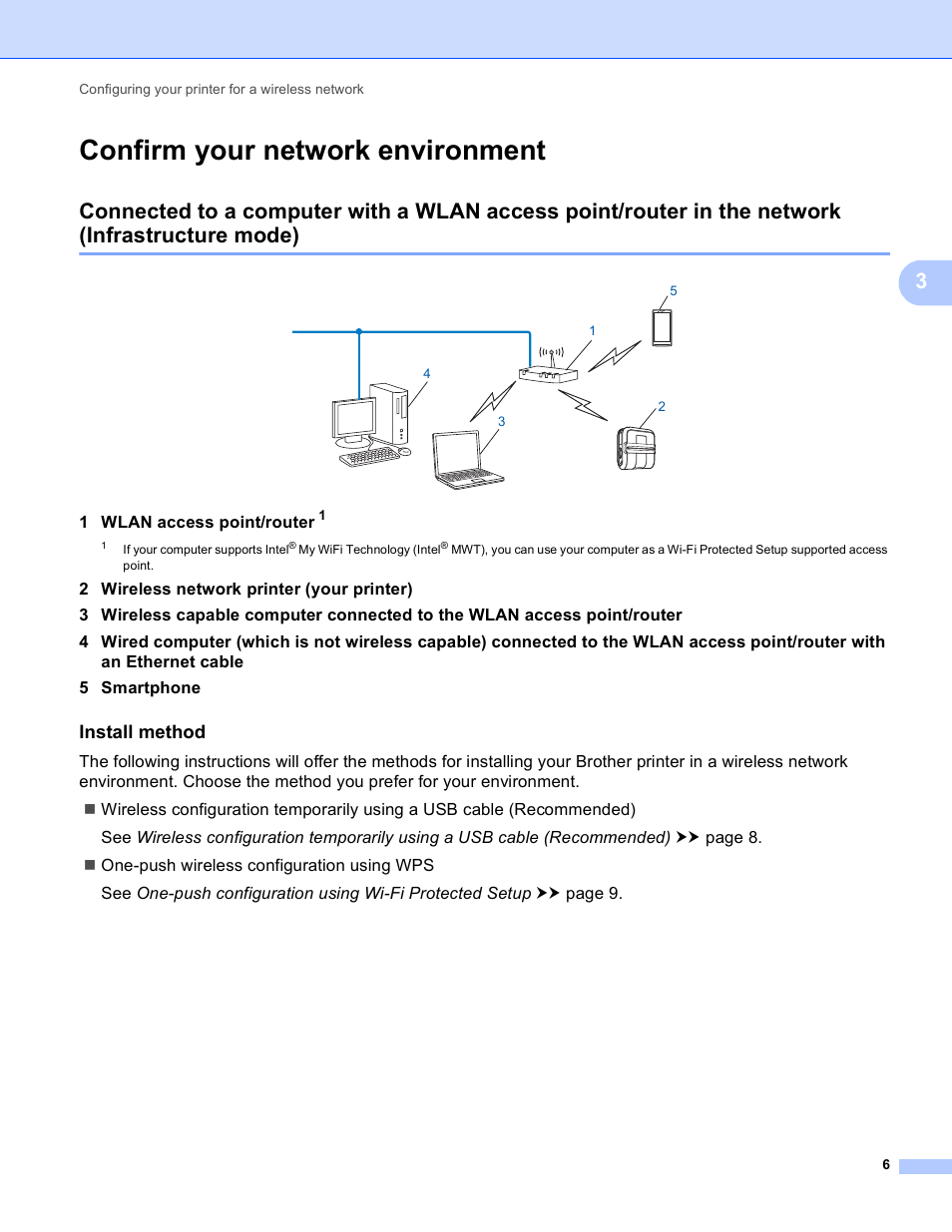 Confirm your network environment, Install method | Brother RJ-4040 User Manual | Page 10 / 33