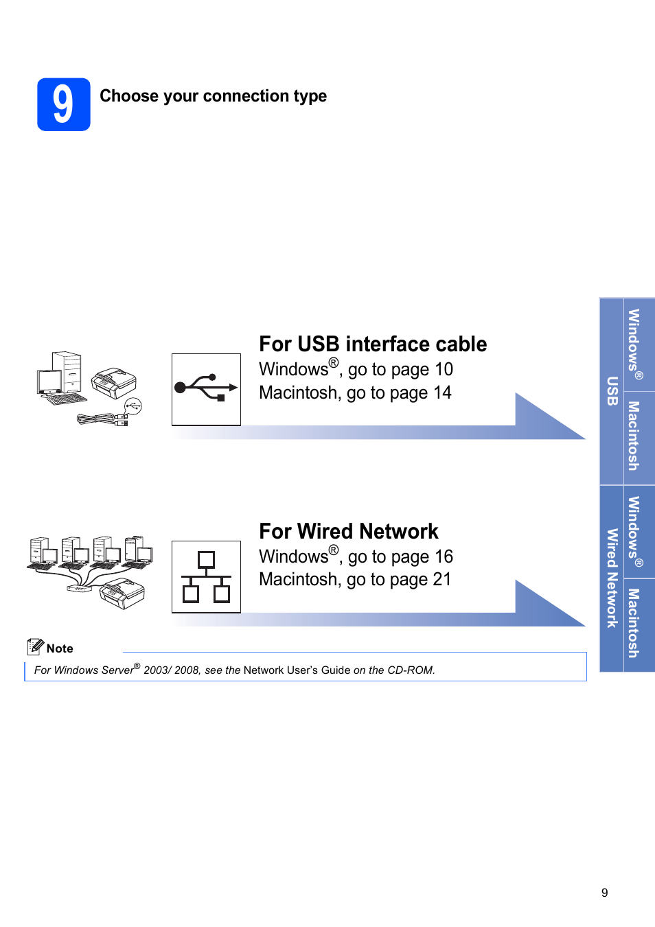 9 choose your connection type, For usb interface cable, For wired network | Brother DCP-395CN User Manual | Page 9 / 28