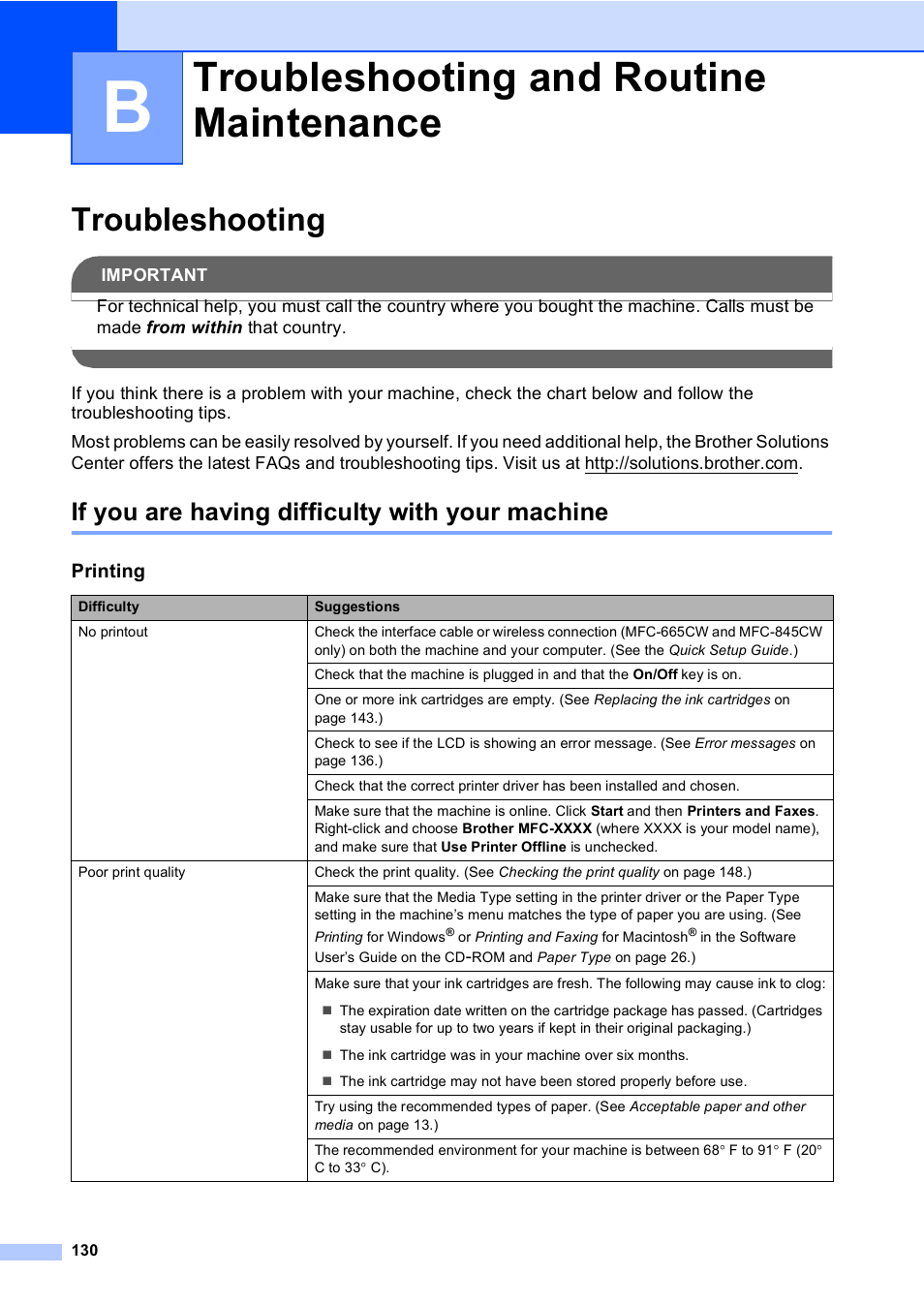 B troubleshooting and routine maintenance, Troubleshooting, If you are having difficulty with your machine | Troubleshooting and routine maintenance | Brother MFC-665CW User Manual | Page 146 / 217