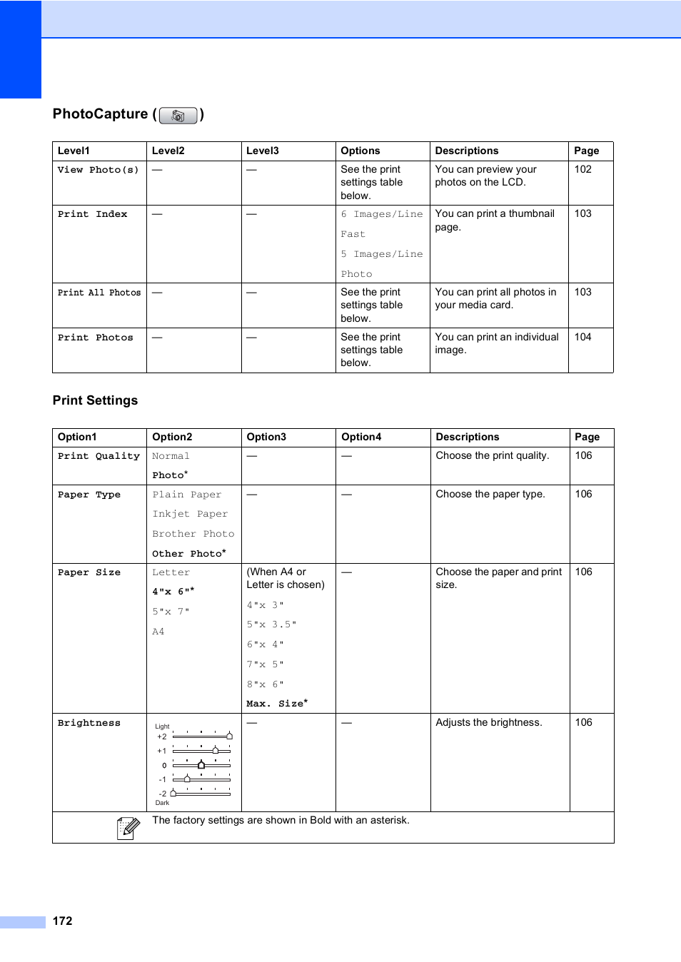 Photocapture, Photocapture ( ), Print settings | Brother MFC-665CW User Manual | Page 188 / 217