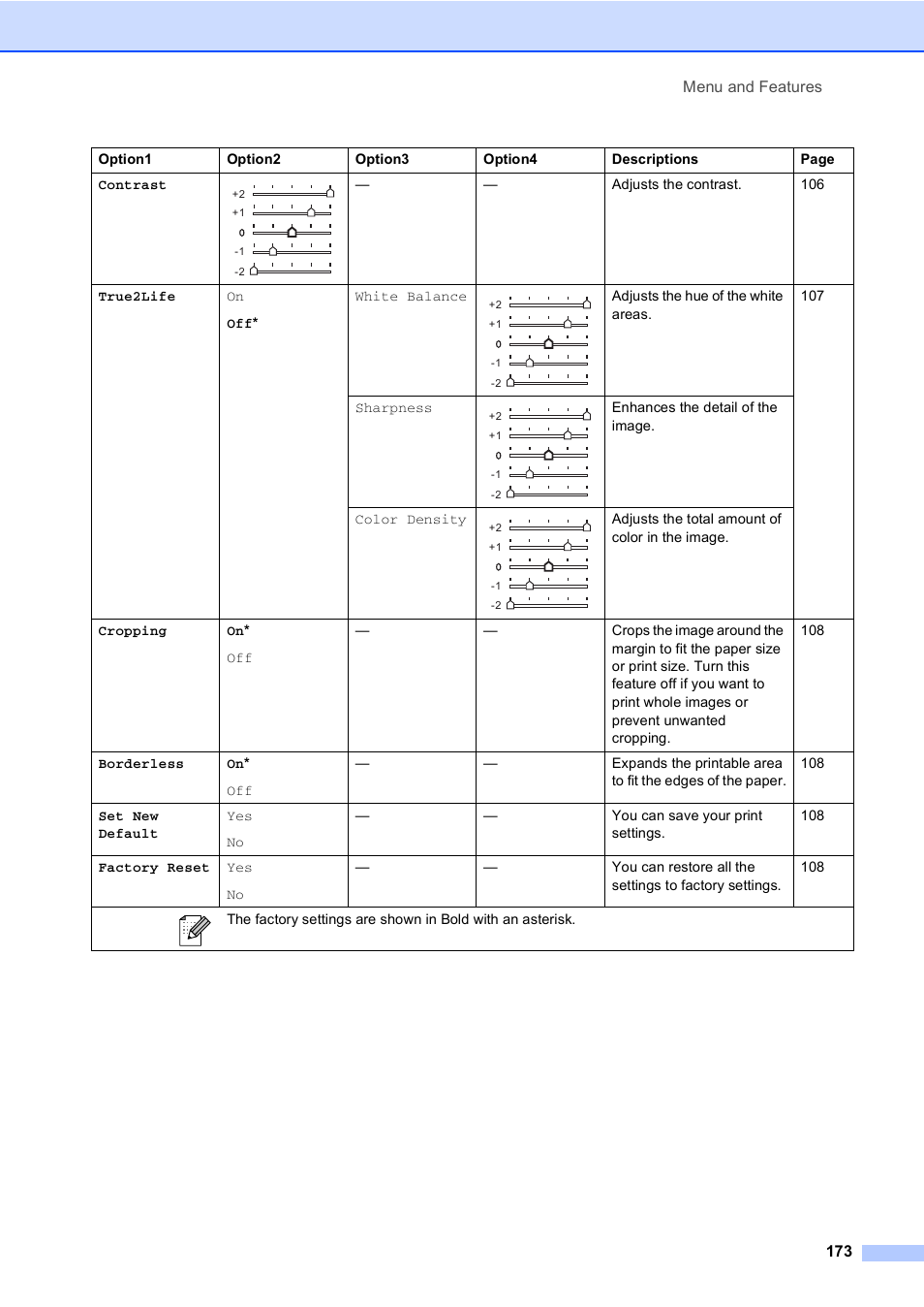 Brother MFC-665CW User Manual | Page 189 / 217