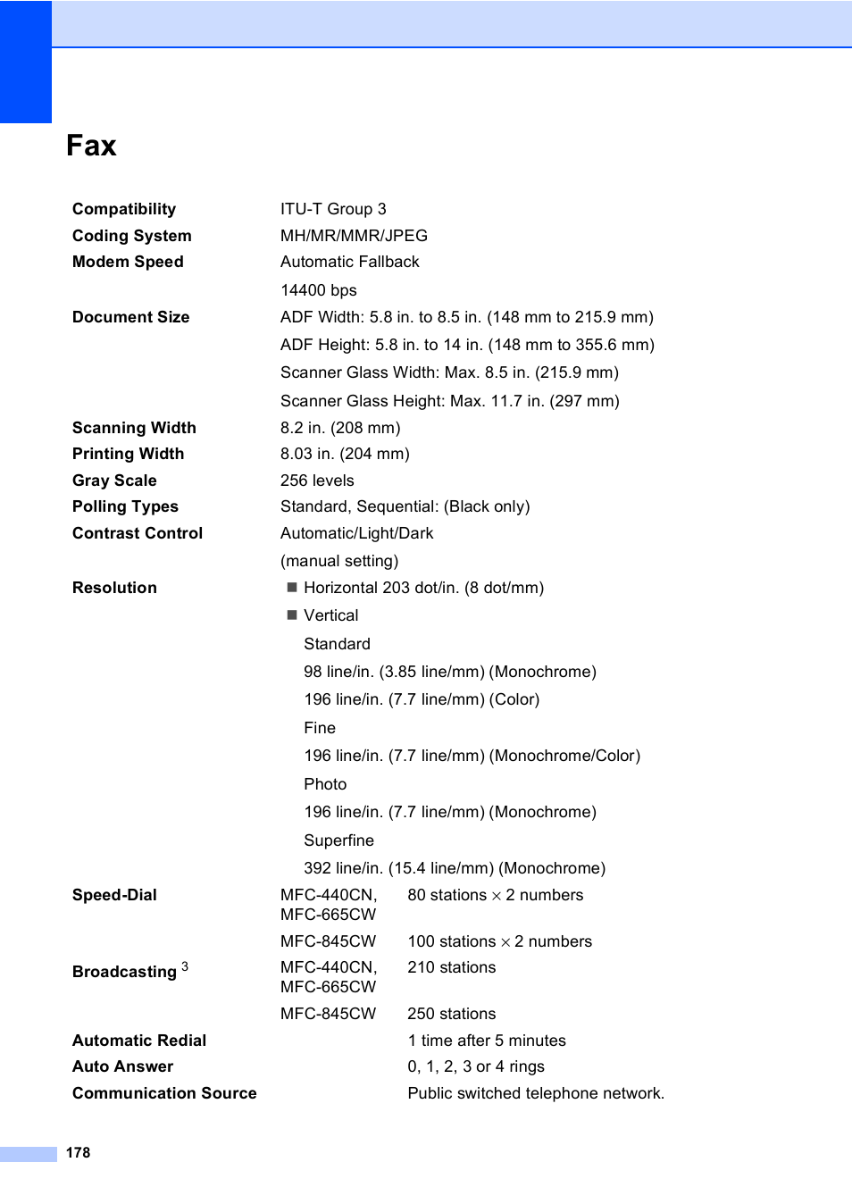 Brother MFC-665CW User Manual | Page 194 / 217