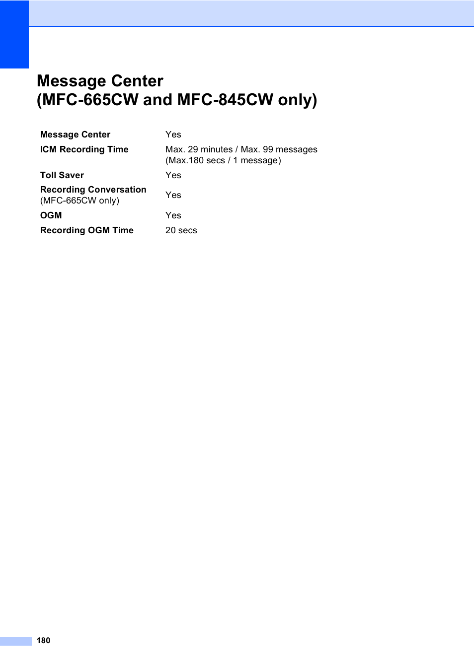 Message center (mfc-665cw and mfc-845cw only) | Brother MFC-665CW User Manual | Page 196 / 217