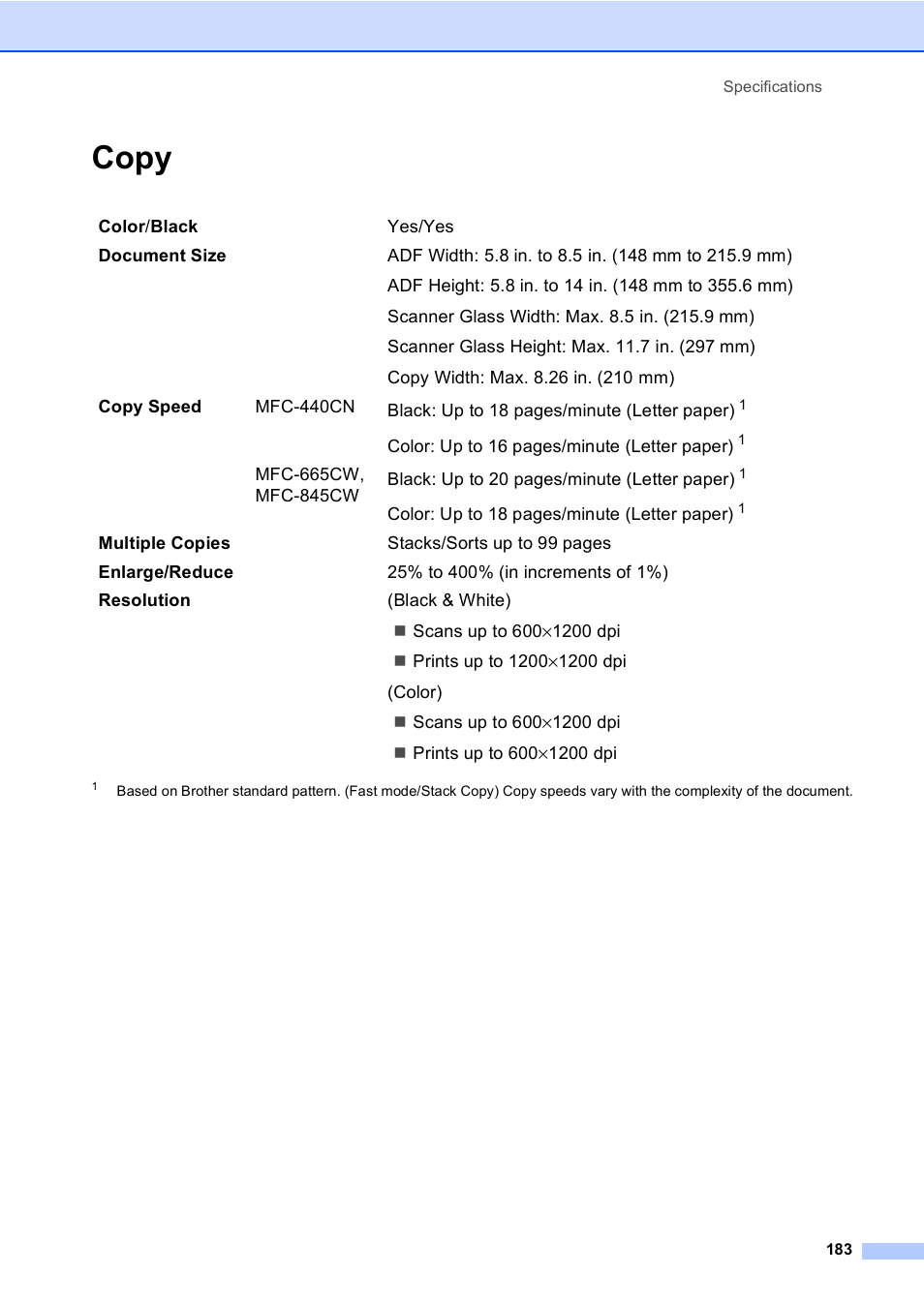 Copy | Brother MFC-665CW User Manual | Page 199 / 217