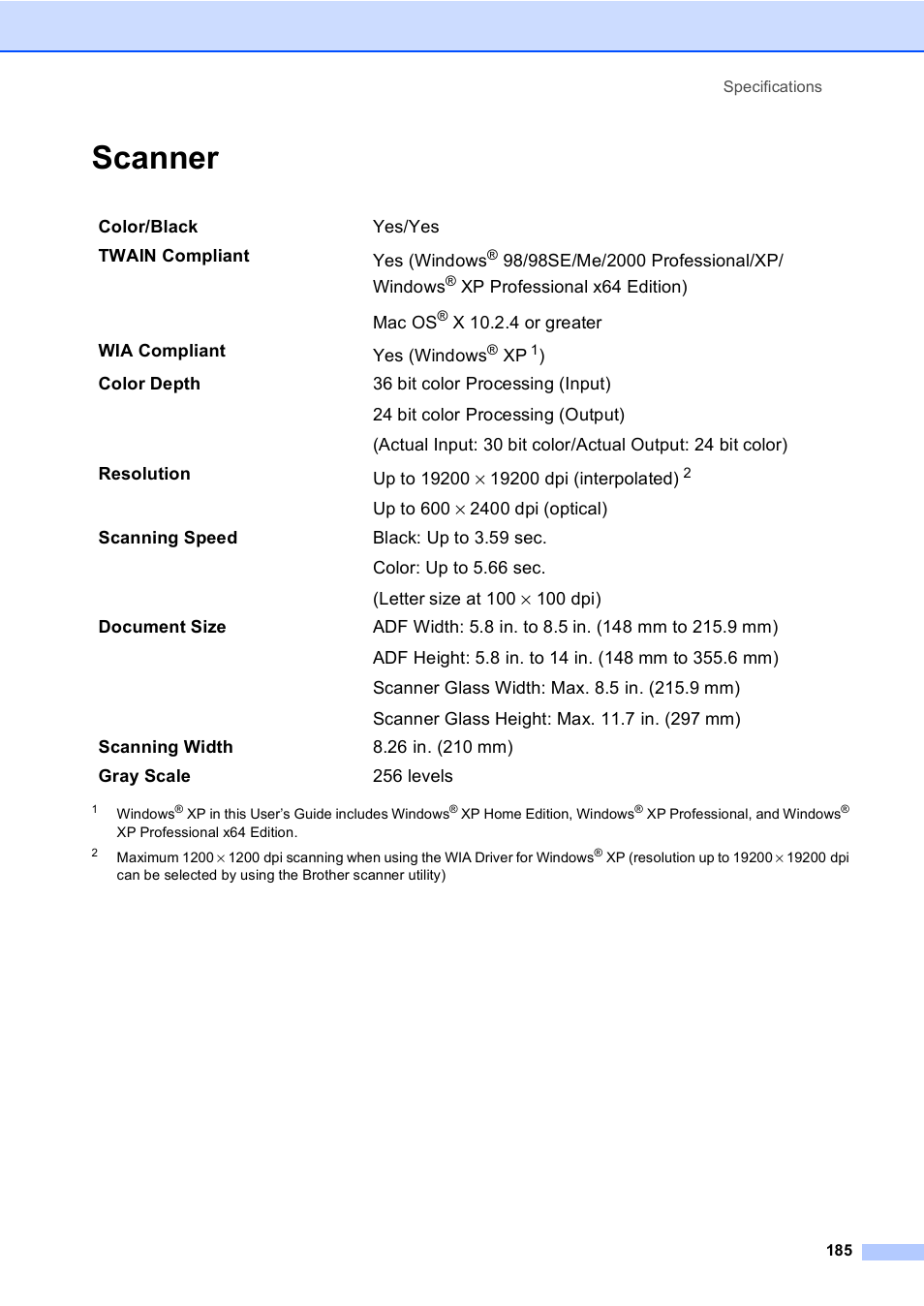 Scanner | Brother MFC-665CW User Manual | Page 201 / 217