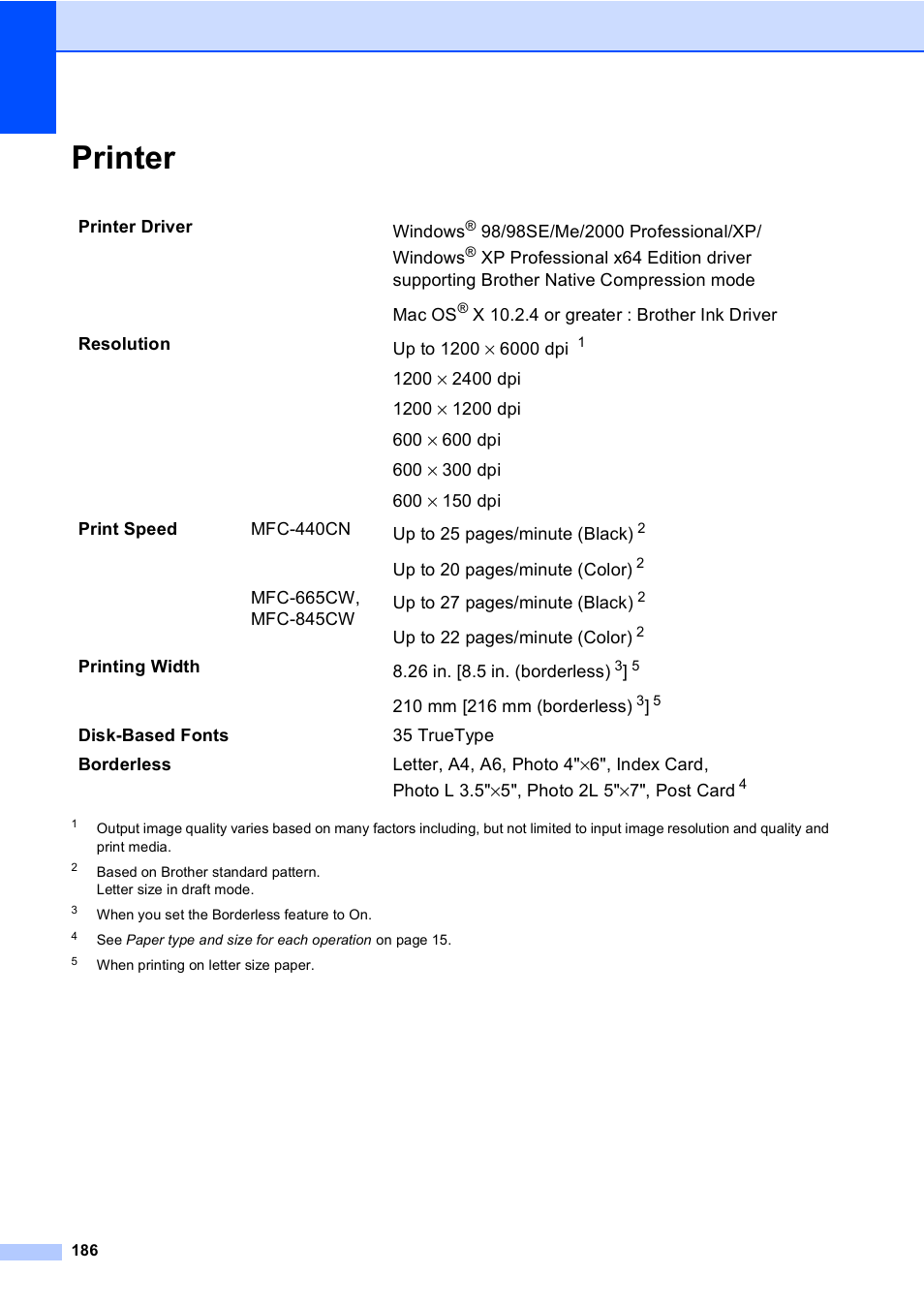 Printer | Brother MFC-665CW User Manual | Page 202 / 217