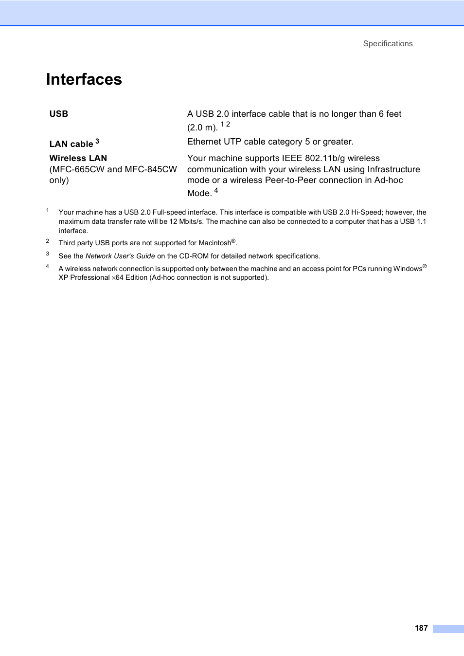 Interfaces | Brother MFC-665CW User Manual | Page 203 / 217