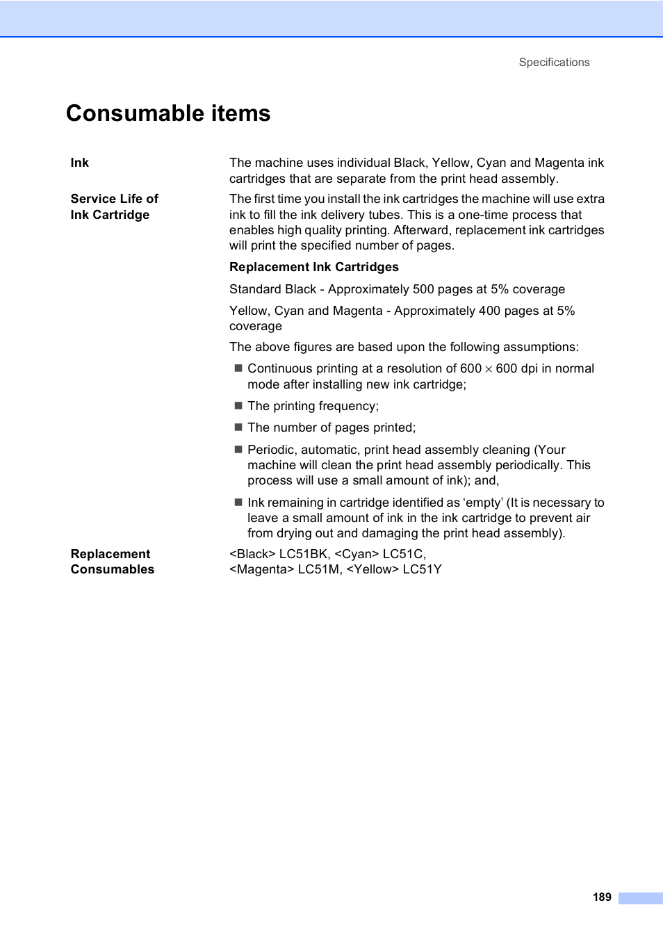 Consumable items | Brother MFC-665CW User Manual | Page 205 / 217
