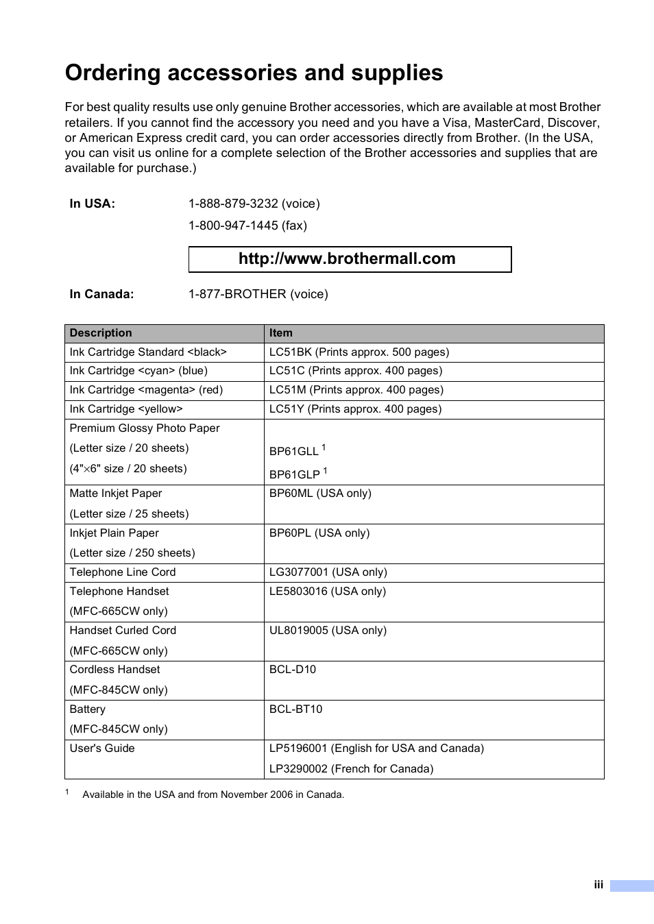 Ordering accessories and supplies | Brother MFC-665CW User Manual | Page 5 / 217