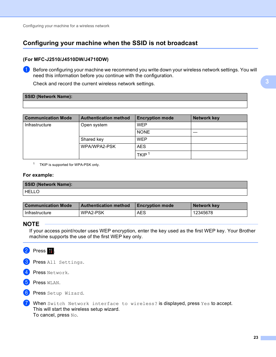 Brother MFC-J4710DW User Manual | Page 29 / 110