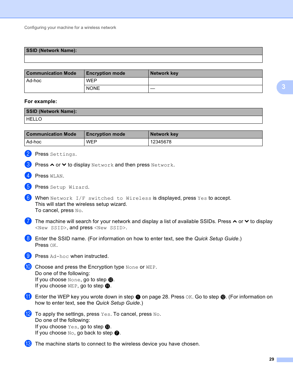 Brother MFC-J4710DW User Manual | Page 35 / 110