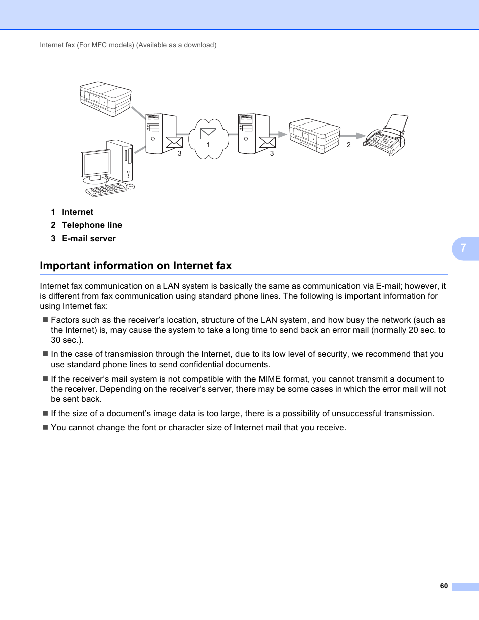 Important information on internet fax | Brother MFC-J4710DW User Manual | Page 66 / 110