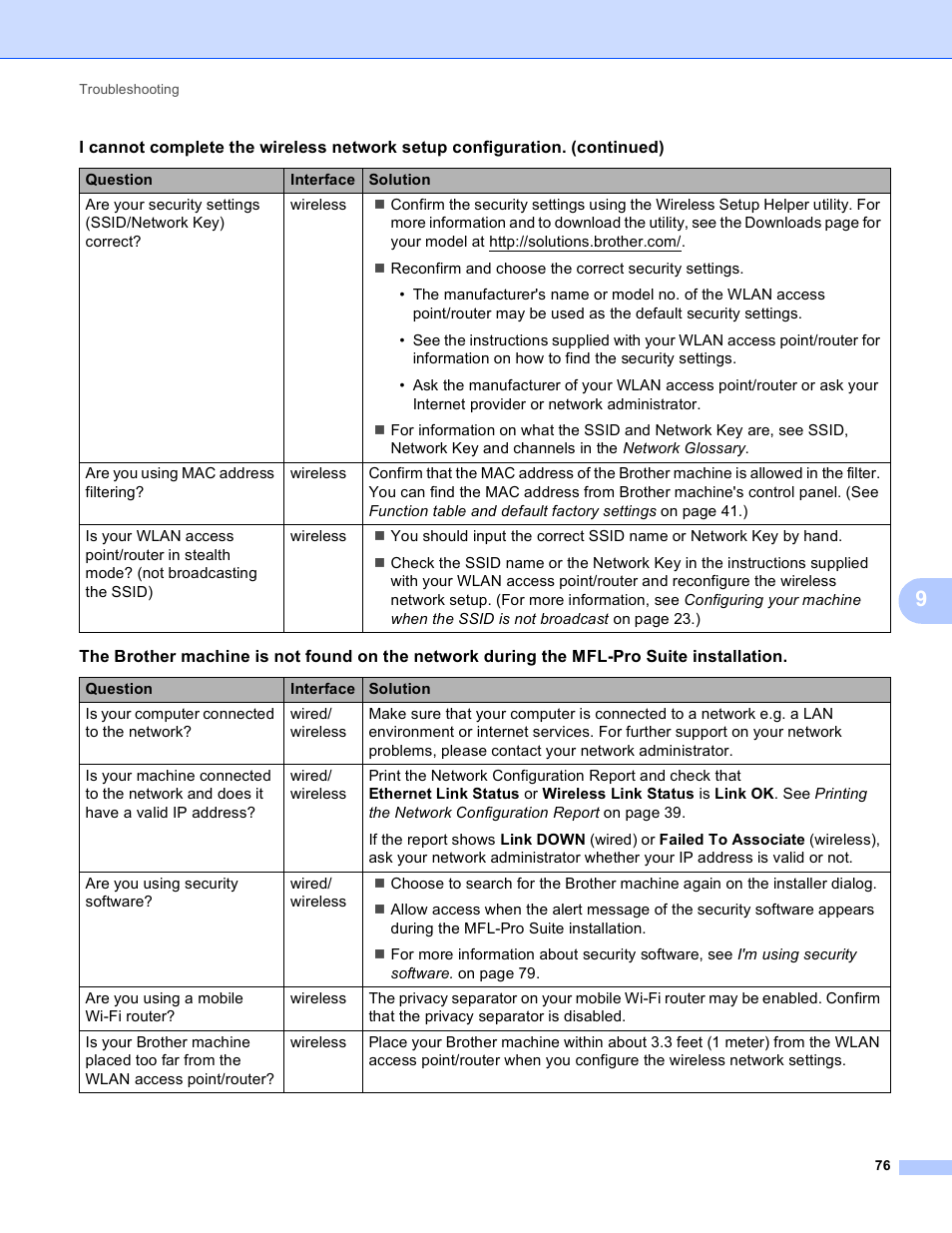 Brother MFC-J4710DW User Manual | Page 82 / 110
