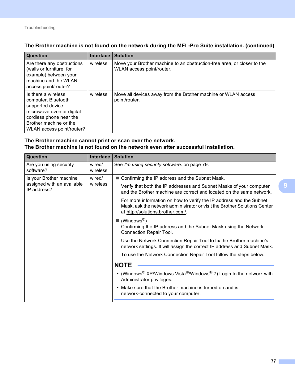 Brother MFC-J4710DW User Manual | Page 83 / 110