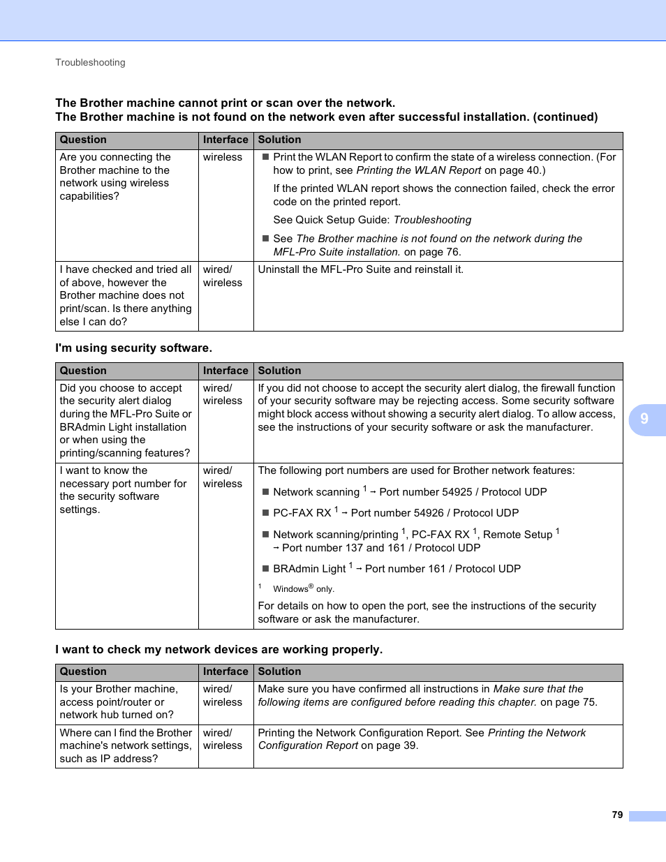 Brother MFC-J4710DW User Manual | Page 85 / 110