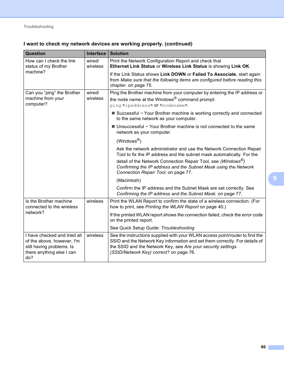 Brother MFC-J4710DW User Manual | Page 86 / 110