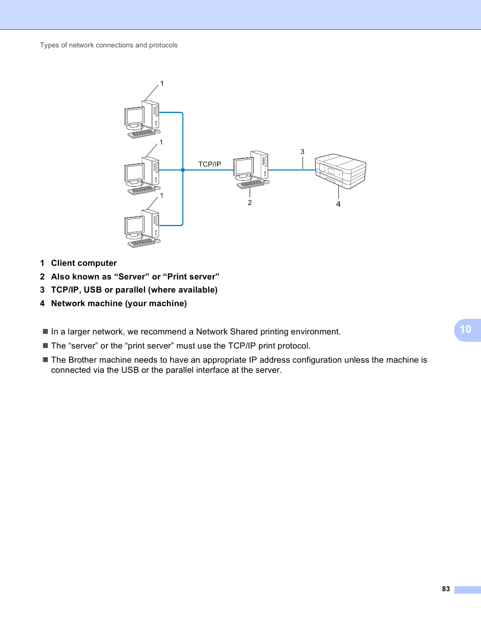 Brother MFC-J4710DW User Manual | Page 89 / 110
