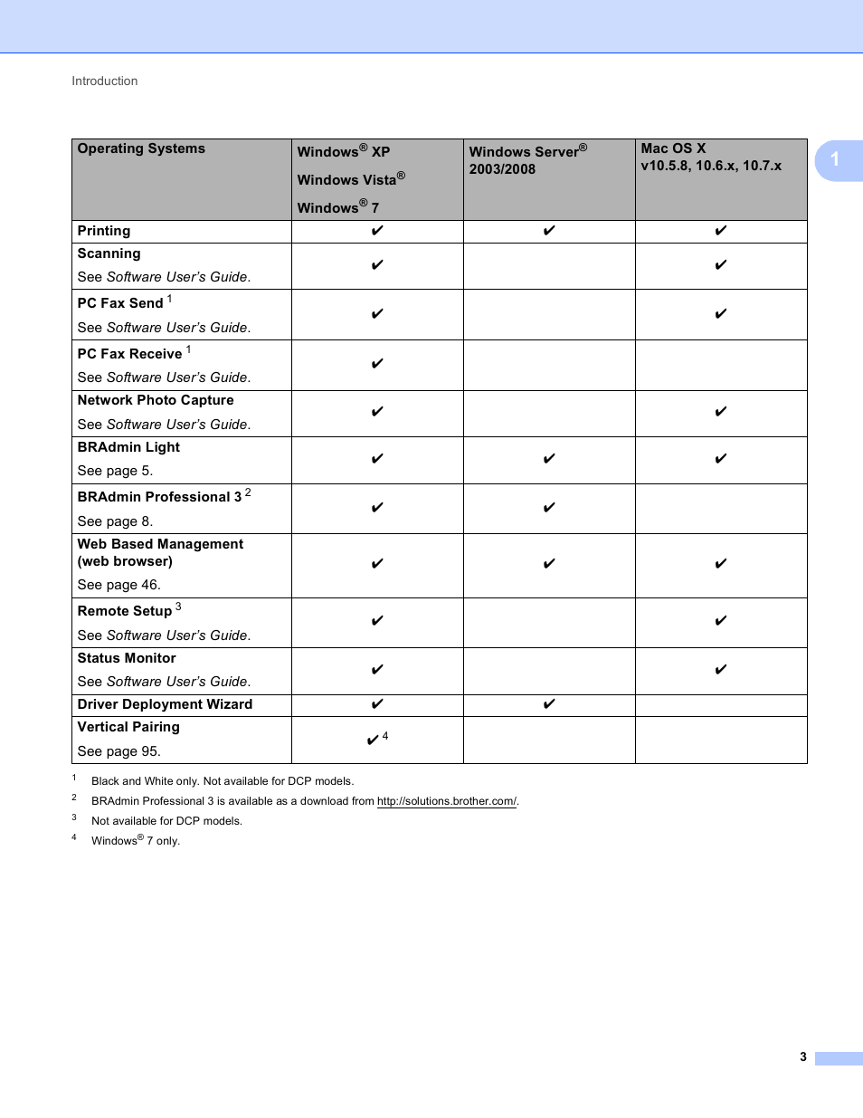 Brother MFC-J4710DW User Manual | Page 9 / 110