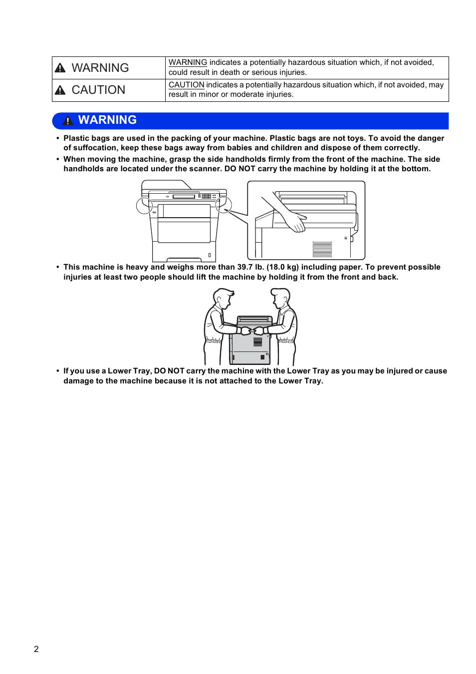 Warning caution, Warning | Brother MFC-8950DWT User Manual | Page 2 / 44