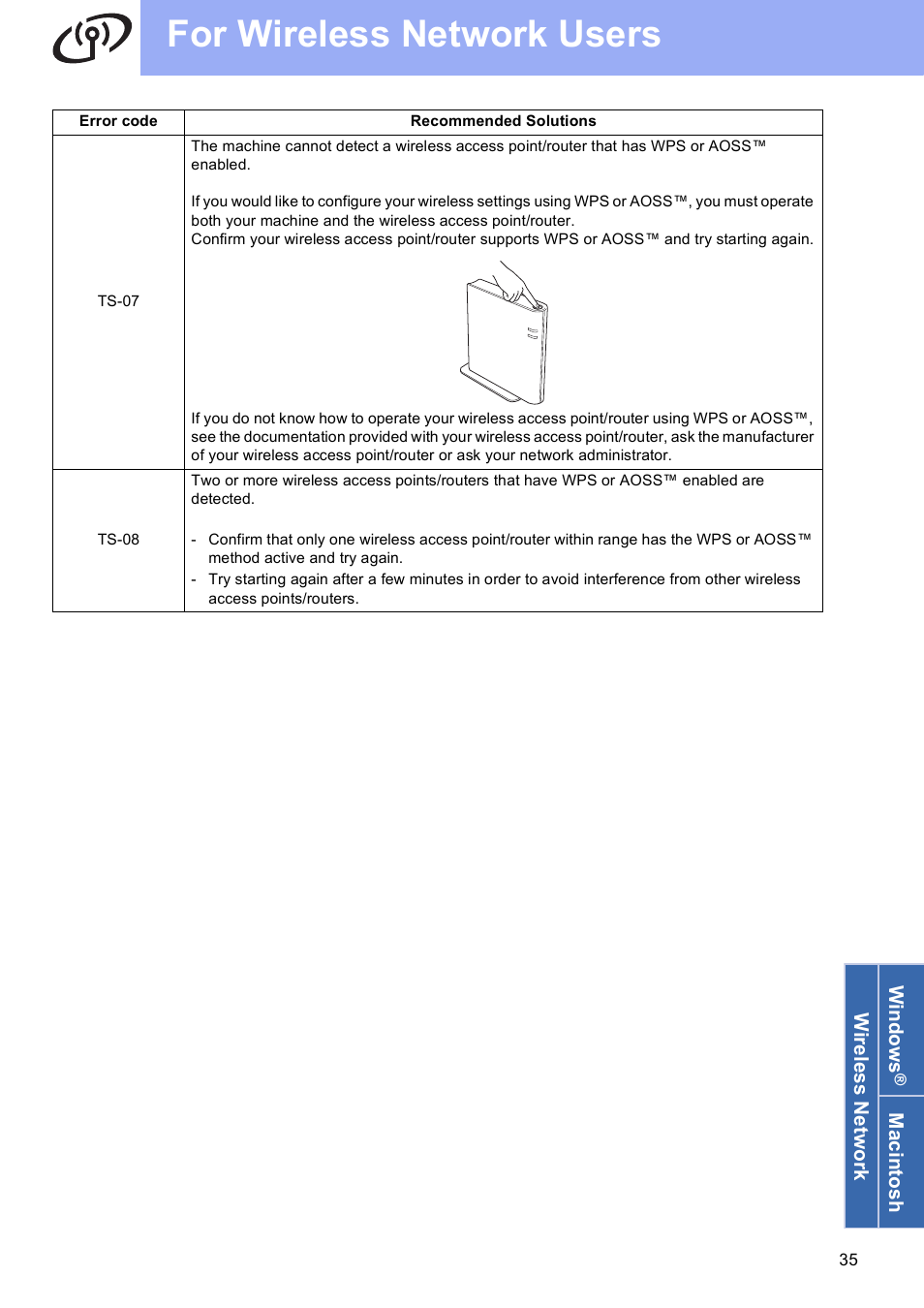 For wireless network users | Brother MFC-8950DWT User Manual | Page 35 / 44