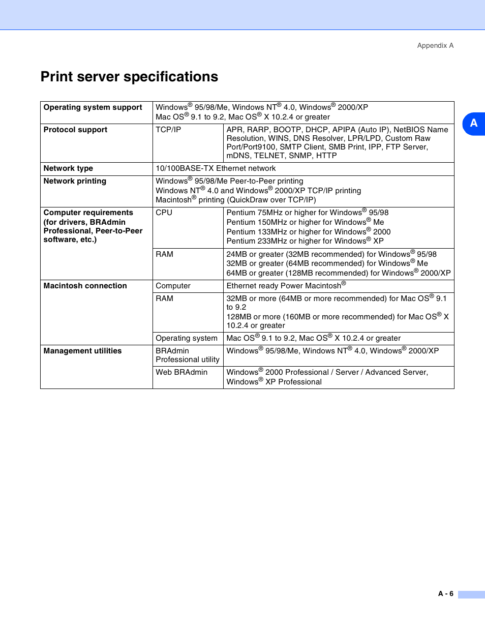 Print server specifications | Brother HL-2070N User Manual | Page 49 / 55