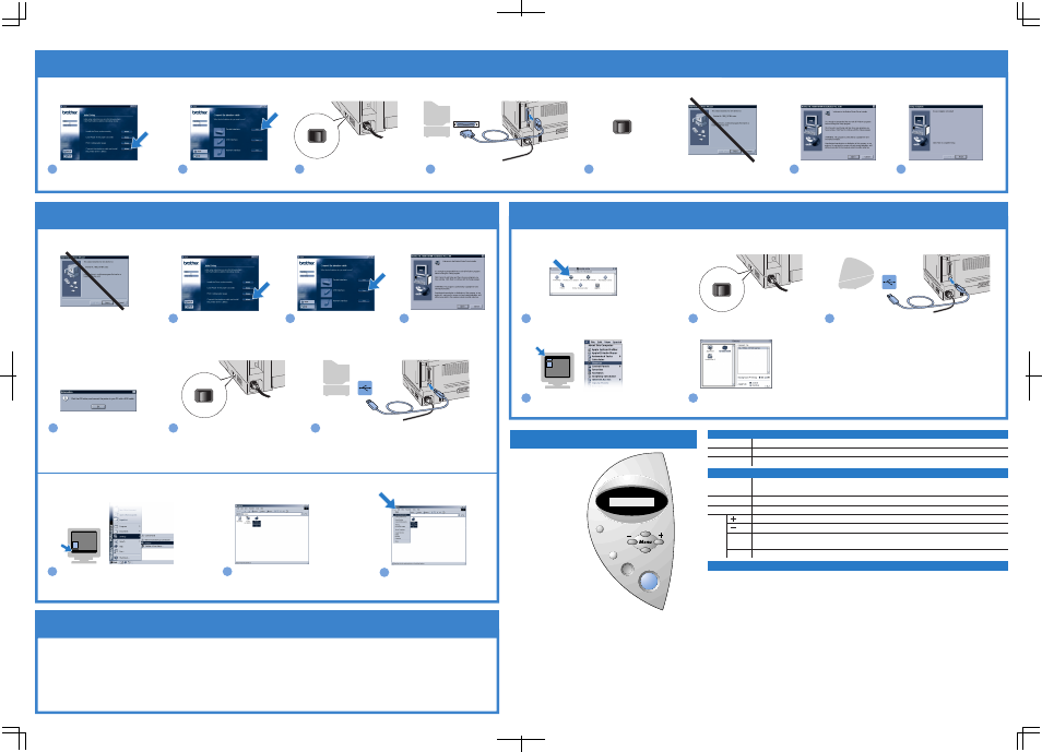 Parallel, Windows, Network | Macintosh, Interface cable users (for, Users only), Users only) for, Users control panel | Brother HL-1670N User Manual | Page 2 / 2