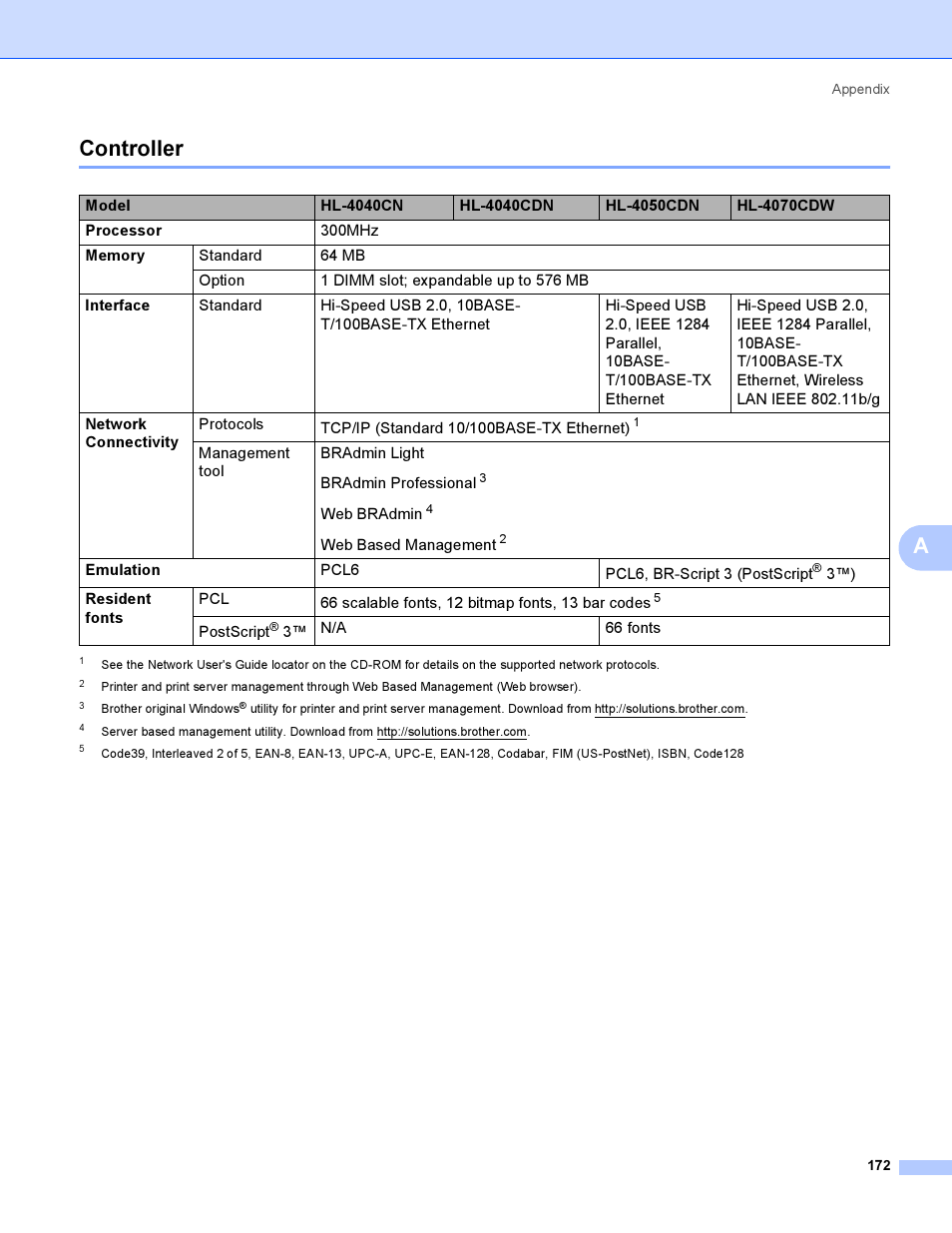 Controller, Acontroller | Brother HL-4040CDN User Manual | Page 181 / 211