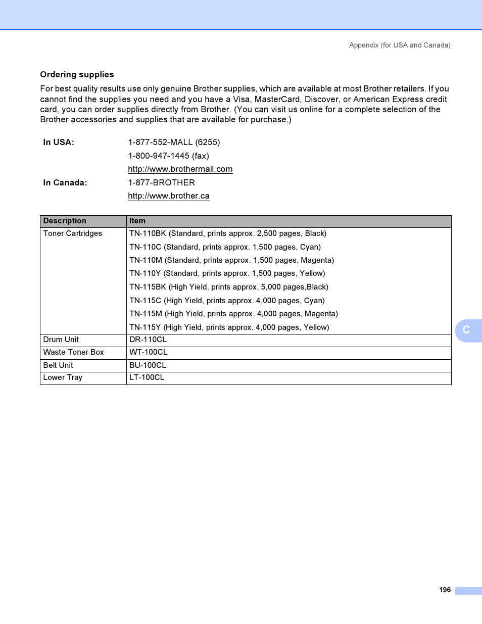 Brother HL-4040CDN User Manual | Page 205 / 211