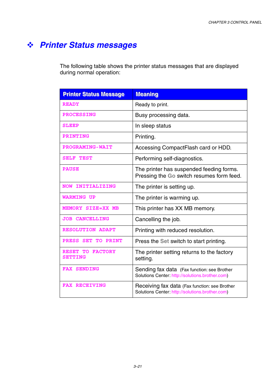 Printer status messages | Brother HL-2460 User Manual | Page 106 / 245