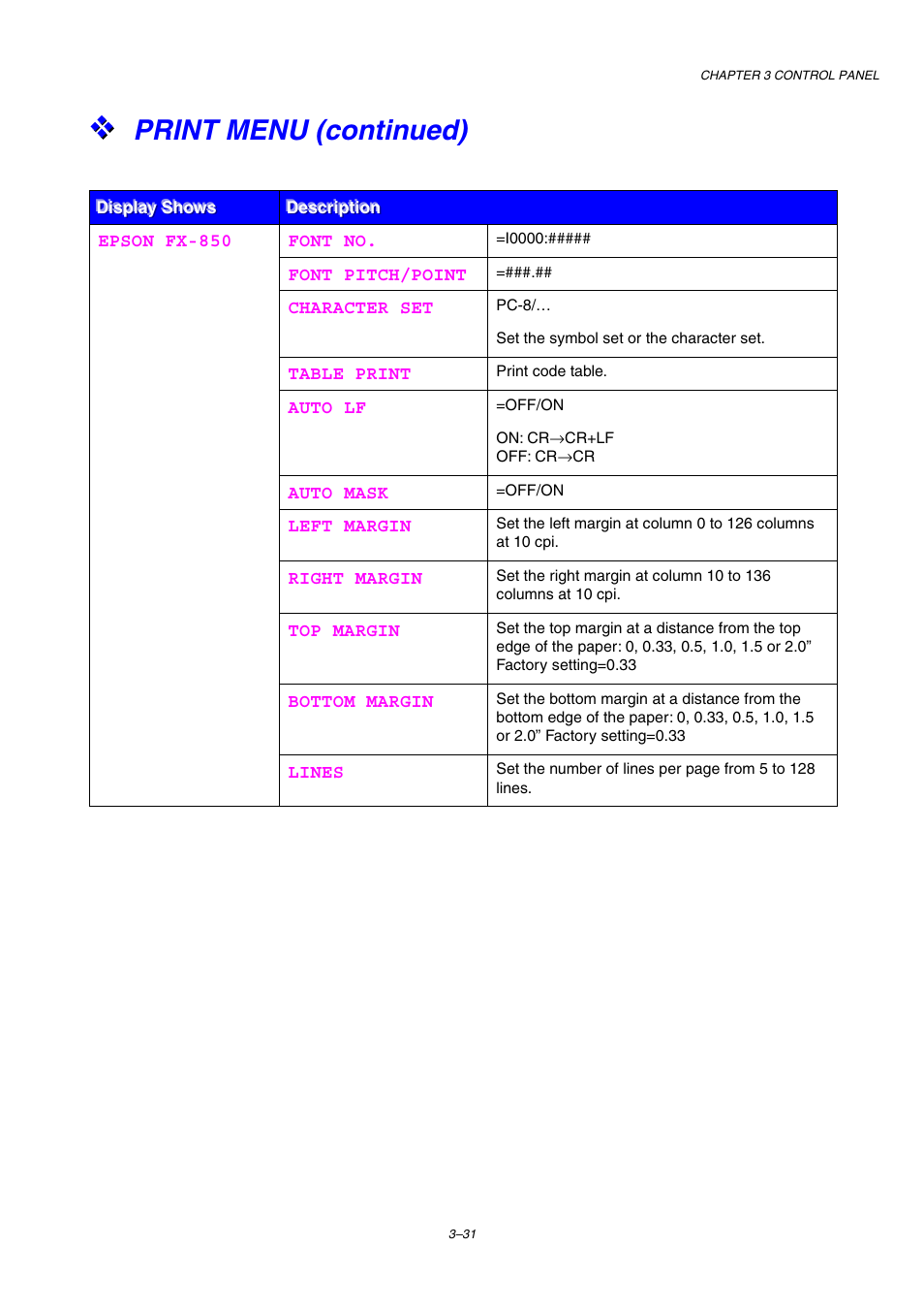 Print menu (continued) | Brother HL-2460 User Manual | Page 116 / 245